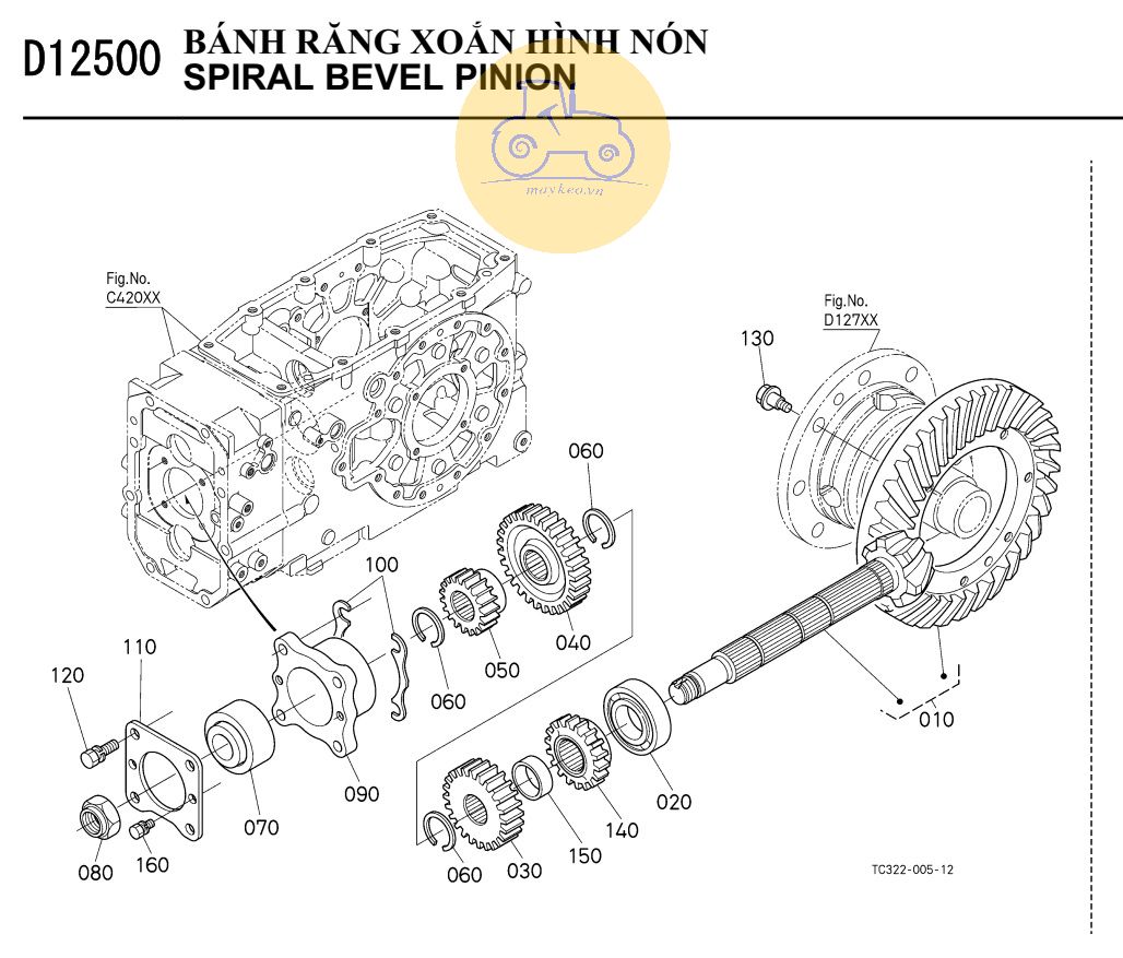 Bánh răng côn